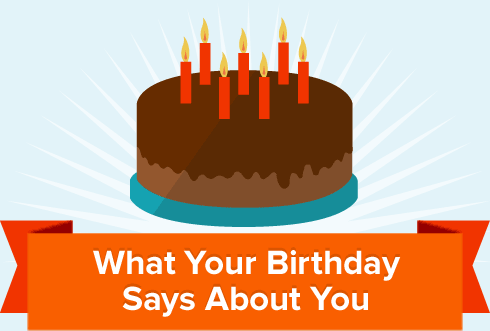 What Your Birthday Says About You